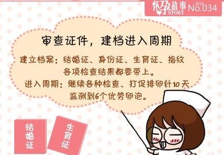 供卵三代试管一次应该放多少个胚胎？
