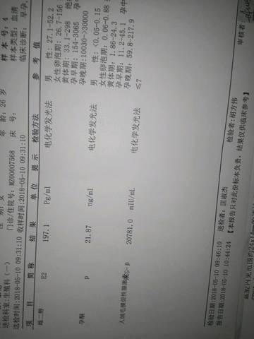 男人应该为供卵试管三代自怀做什么？