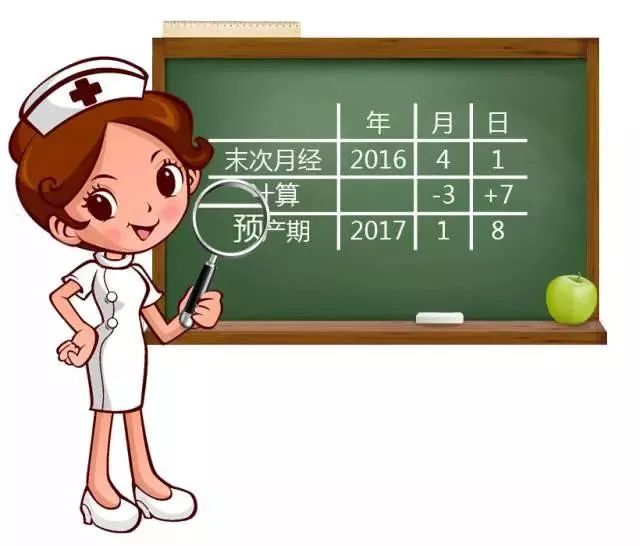 43岁多次流产，没有月经，还能做供卵借卵试管吗？