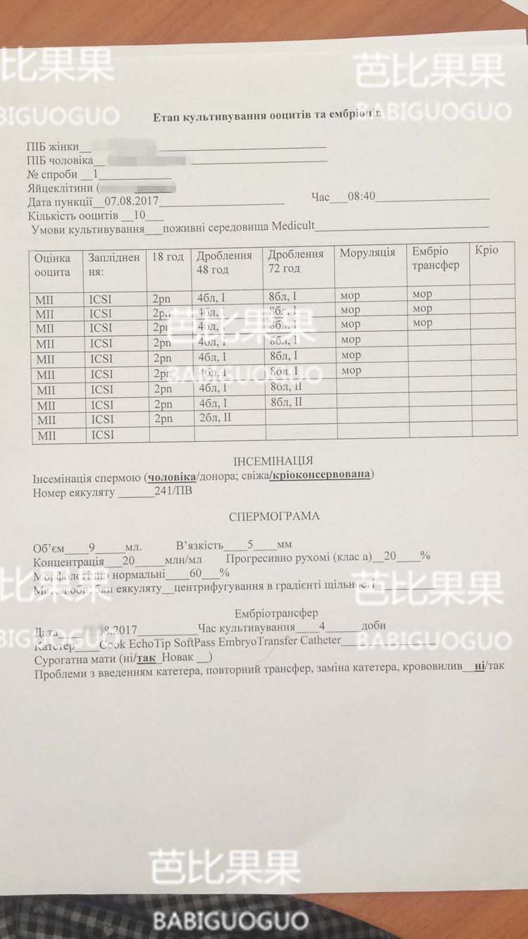 少精弱精是怎么引起的怎么治疗才能生育本文说透了!建议收藏!