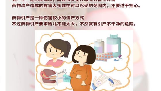 做三代供卵试管的医院排名