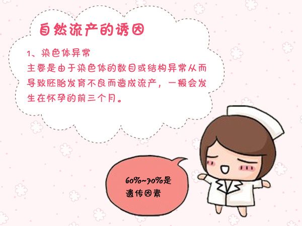 供卵试管婴儿的激素药对身体危害