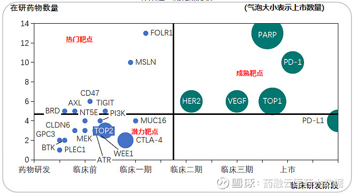 北京红房子做试管
