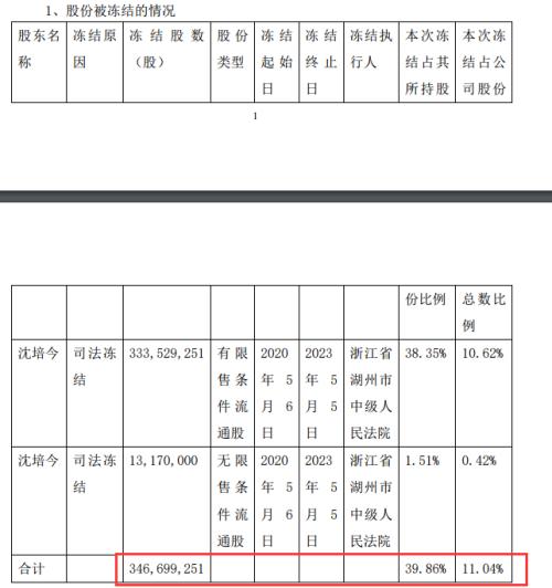 北京做试管哪里好