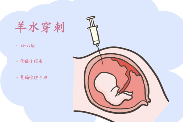 女性艾滋病试管成功案例分享,过来人告诉你真没想象中难