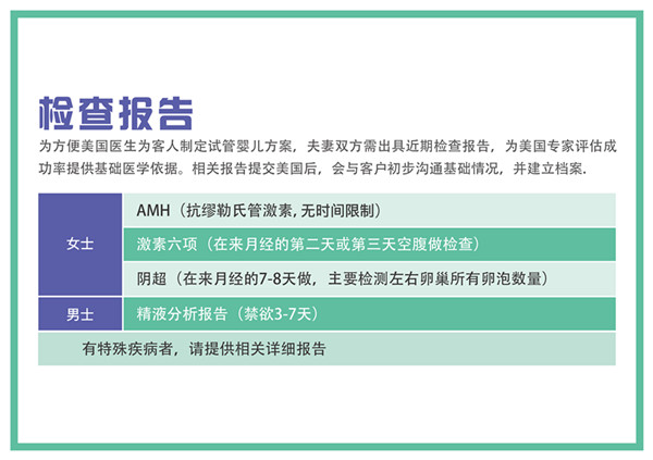 2024北京正规50万能找到试管代怀吗医院排名公布,附你想知道费用明细