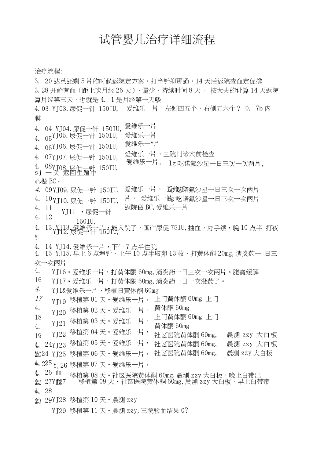 卵巢功能衰退了,是哪些脏器的问题