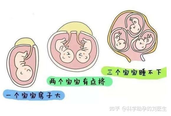 2024北京纵隔子宫助孕代生包成功婴儿的医院有哪些（附北京纵膈子宫试管医院前五排名）