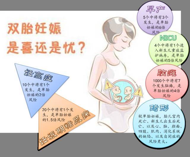 生育二胎又高龄了可以医院试管婴儿吗