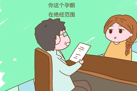 卵巢肿物的4种常见检查方法